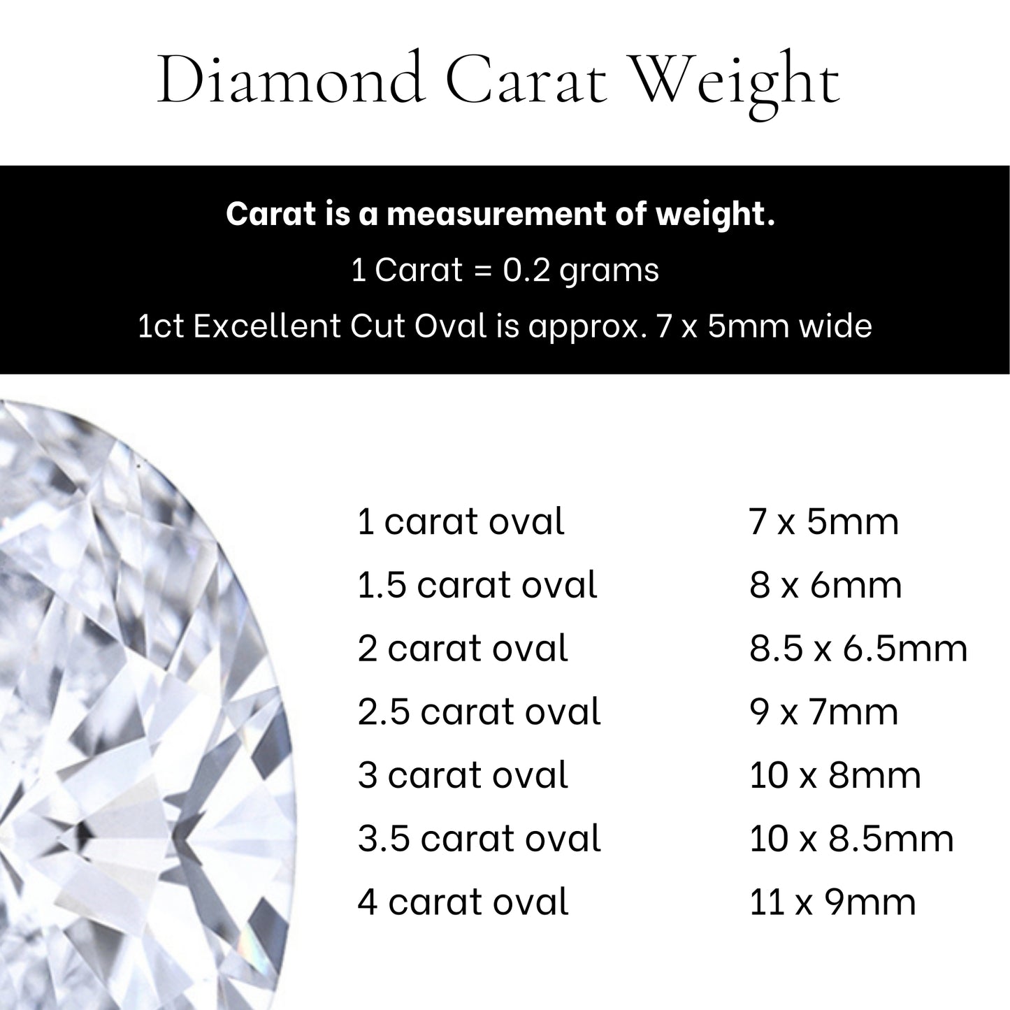 Oval Diamond - GCAL 8X Lab-Grown