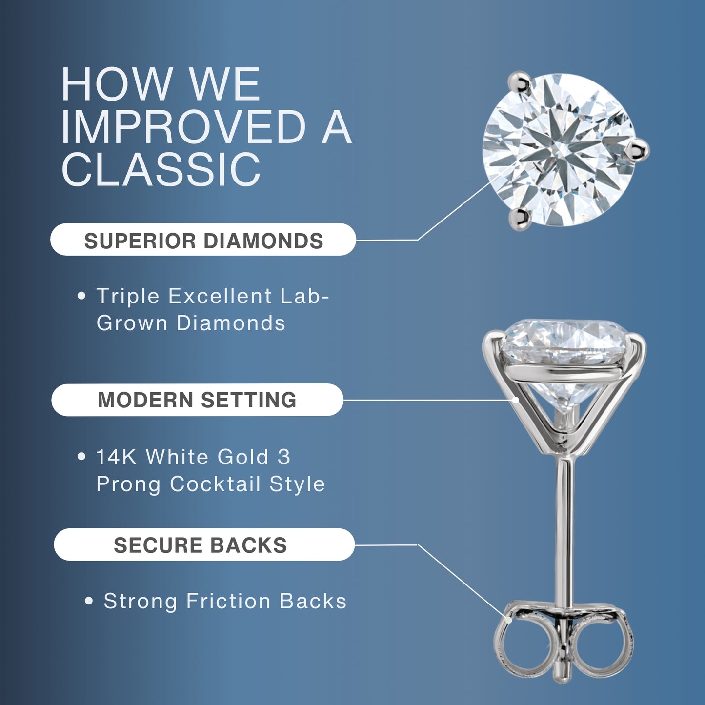 Diamond Earrings | 1-3 Carat Lab-Grown Diamond Studs in 14K White Gold