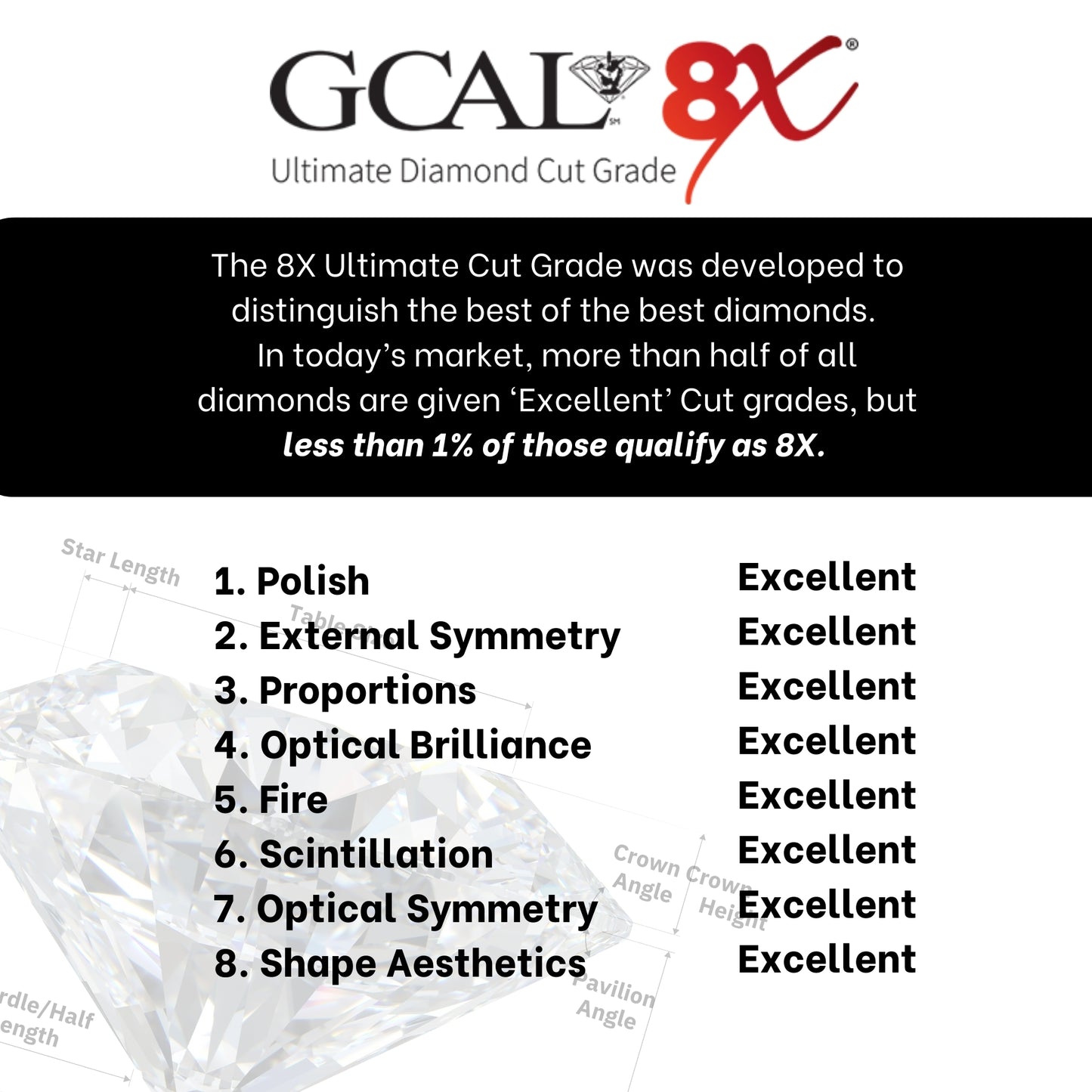 Pear Diamond - GCAL 8X Lab-Grown