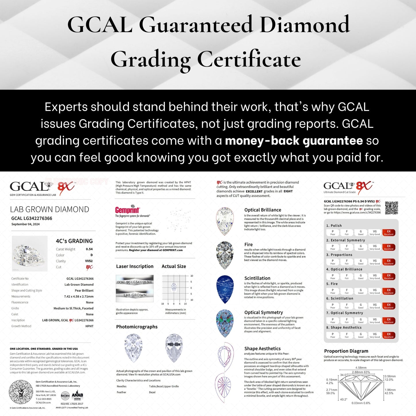 Pear Diamond - GCAL 8X Lab-Grown