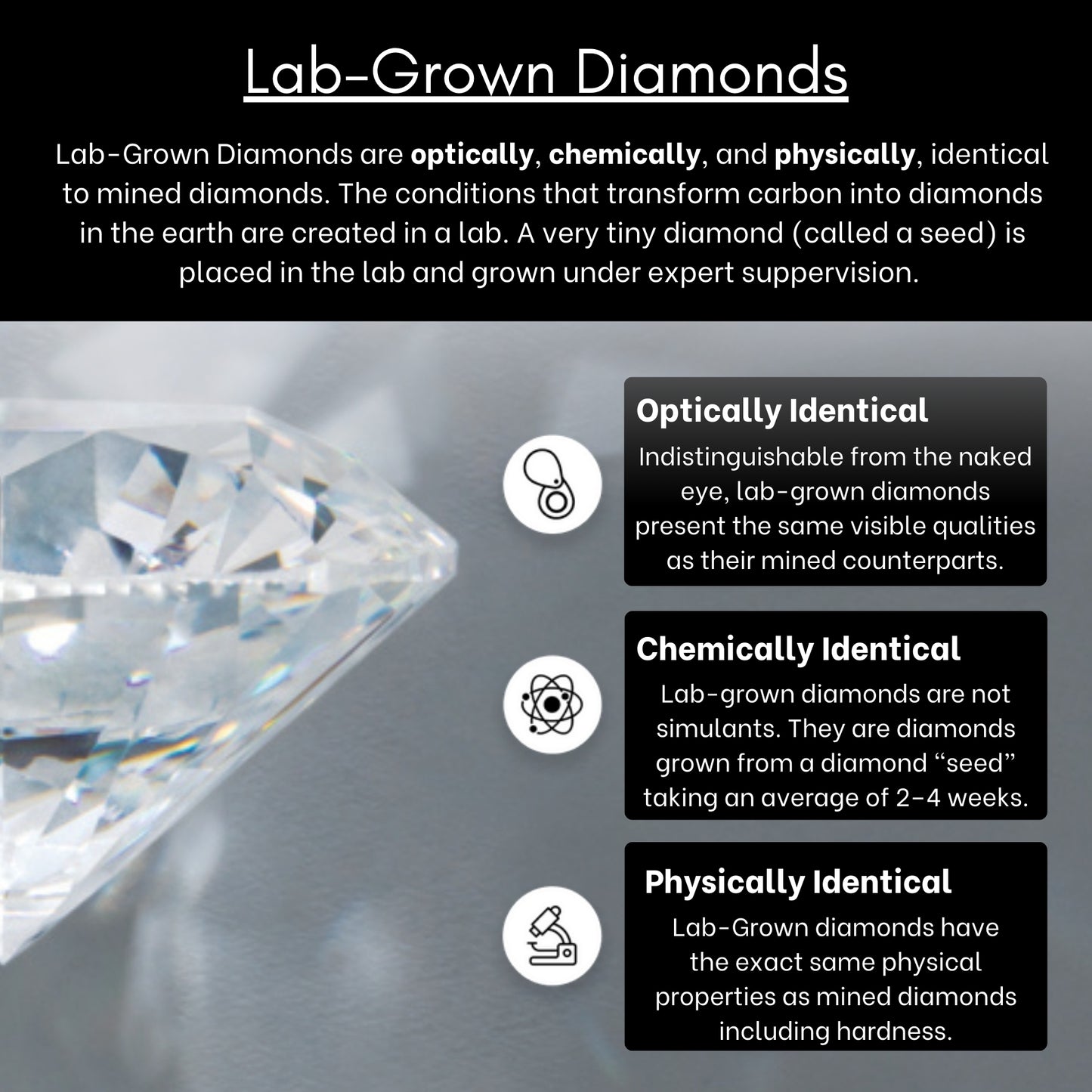 Oval Diamond - GCAL 8X Lab-Grown