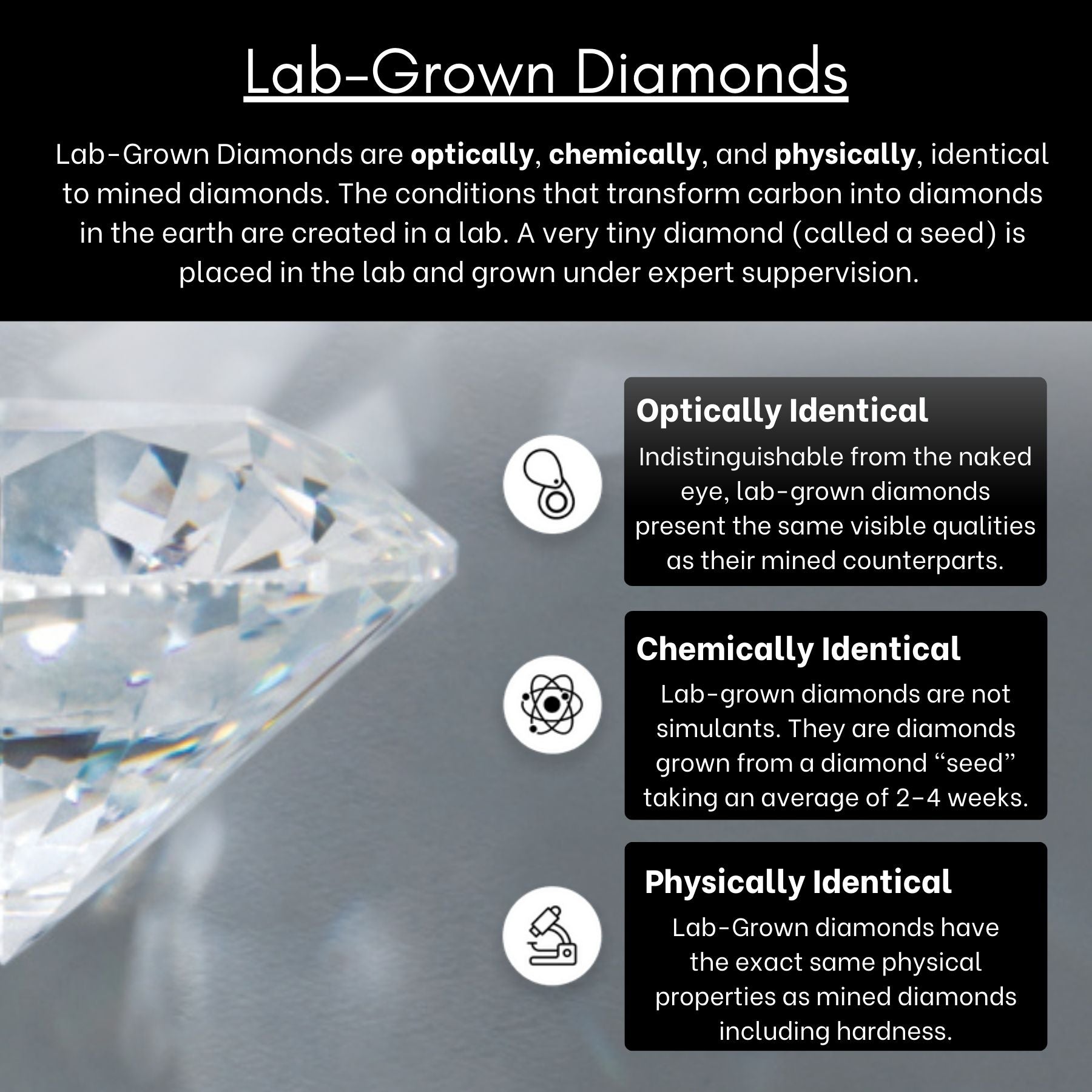 Diamond Solitaire Pendant